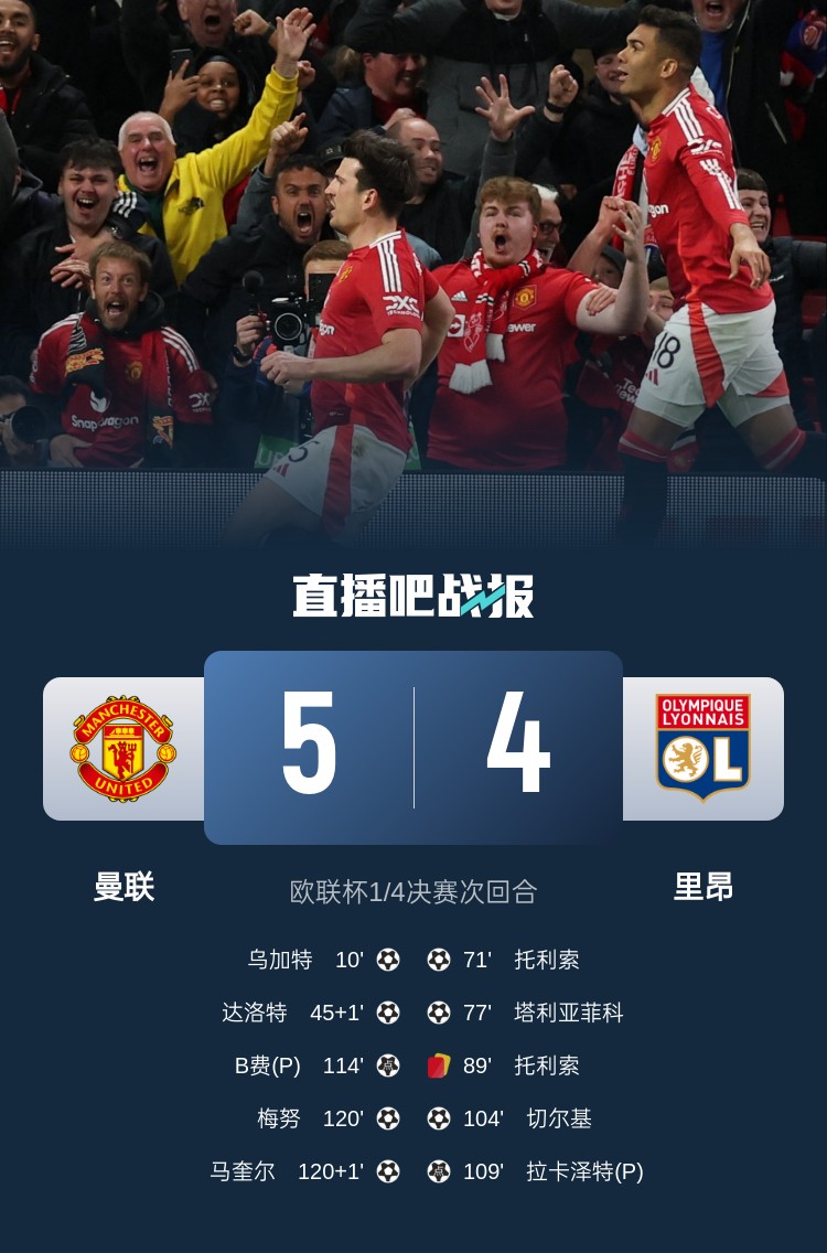 蘇東：今日曼聯(lián)戰(zhàn)勝的不是對(duì)手而是自己，這曾是弗爵爺?shù)膽虼a